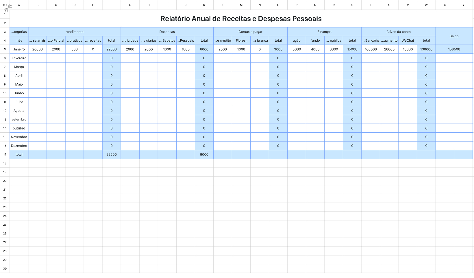 Relatório Anual de Receitas e Despesas Pessoais